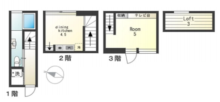 上石神井　デザイナーズ